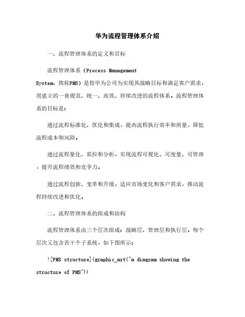 华为流程管理体系介绍