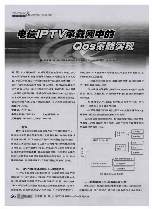 电信IPTV承载网中的Qos策略实现