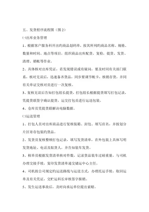 整理版发货程序标准流程图图