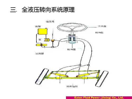 伊顿转向器系统培训2