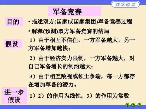 数学建模军备竞赛