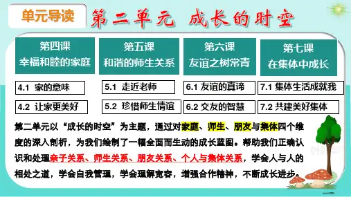 第四课+幸福和睦的家庭+复习课件-+2024-2025学年统编版道德与法治七年级上册+