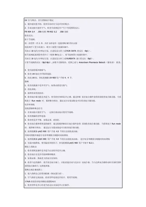 AKTA故障排除