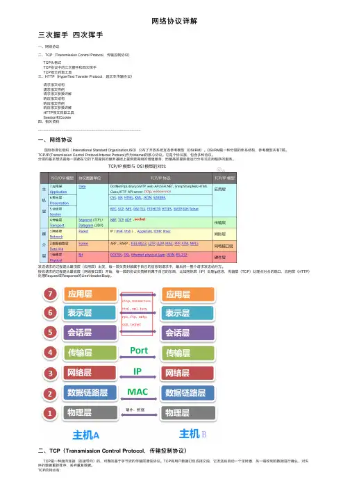 网络协议详解