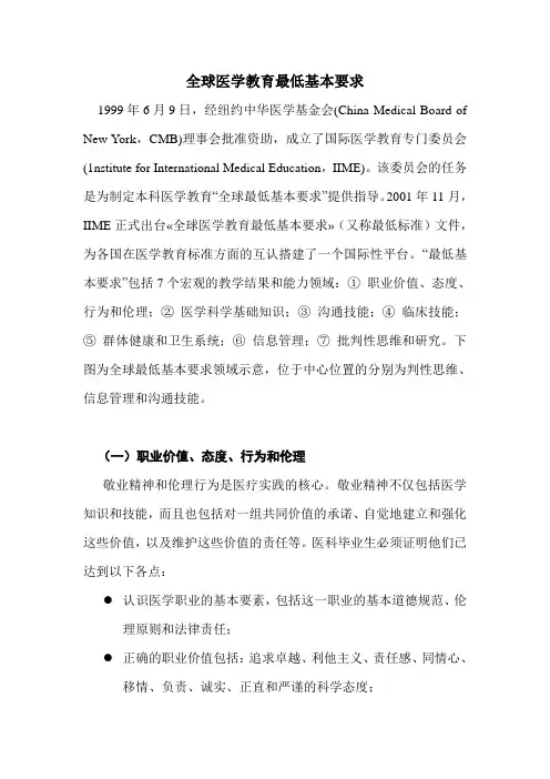 全球医学教育最低基本要求
