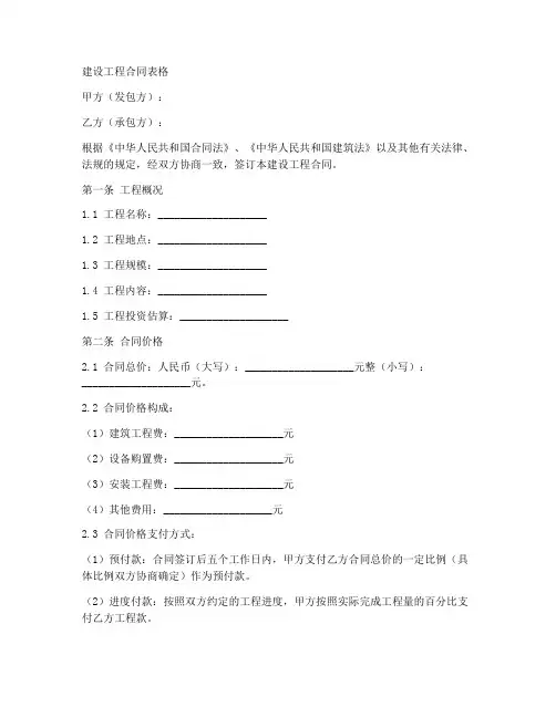 建设工程合同表格