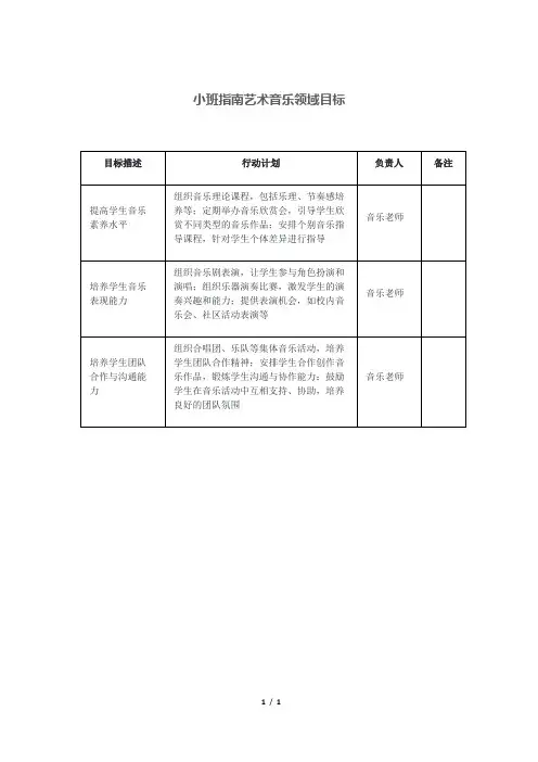小班指南艺术音乐领域目标