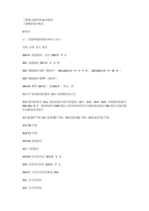 三菱G功能码和M功能码
