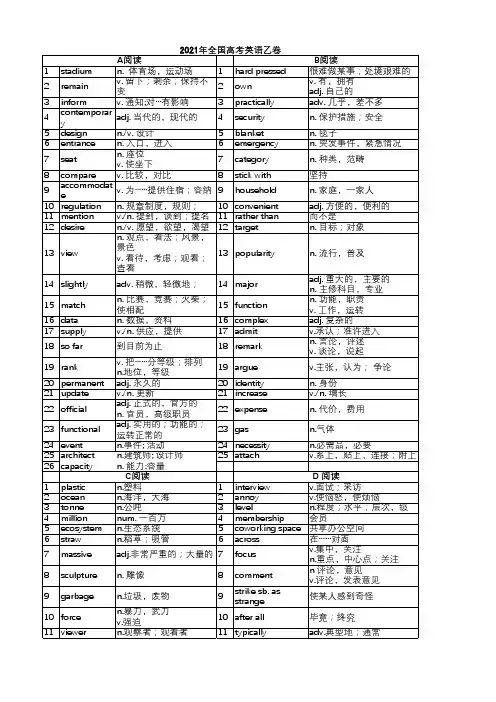 2021年全国高考英语乙卷-单词整理