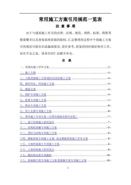 常用施工方案引用规范一览表