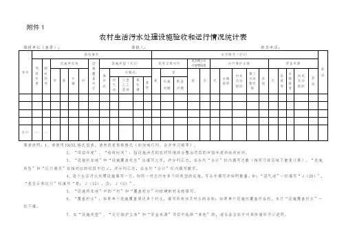 农村环保设施基础调查表