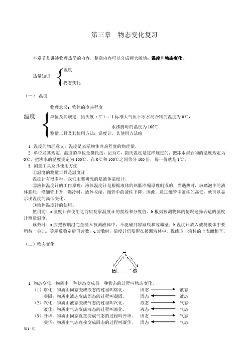 【初中物理】物态变化复习提纲