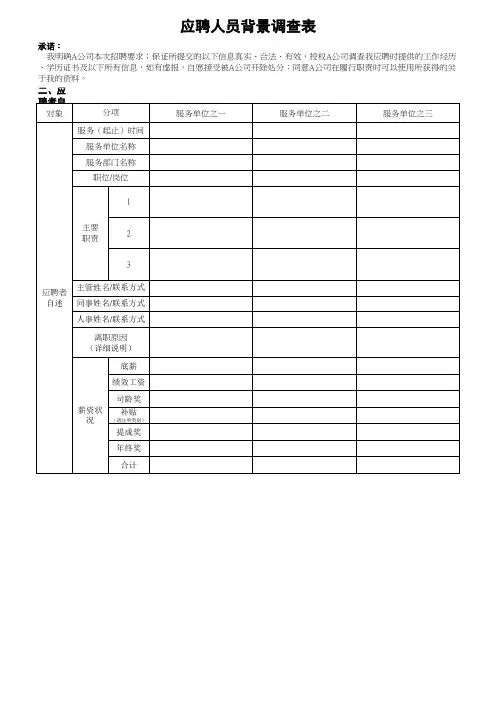 模板-应聘人员背景调查表(自述表)