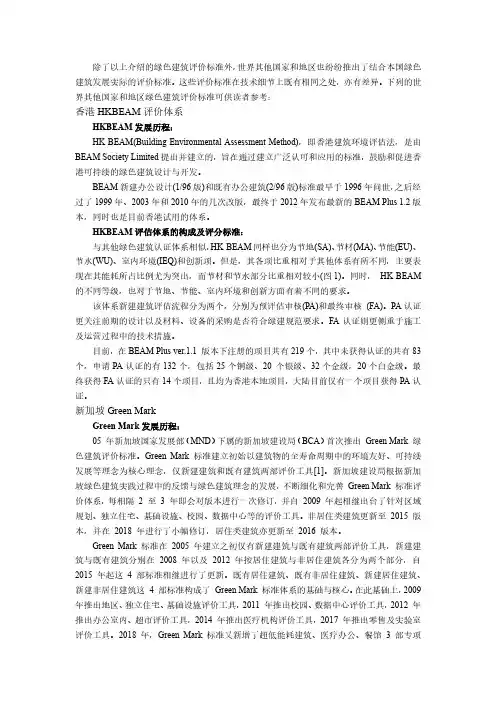 二维码0.1世界其他国家和地区绿色建筑评价标准[2页]
