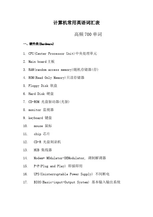 计算机英语_计算机常用英语词汇表49905