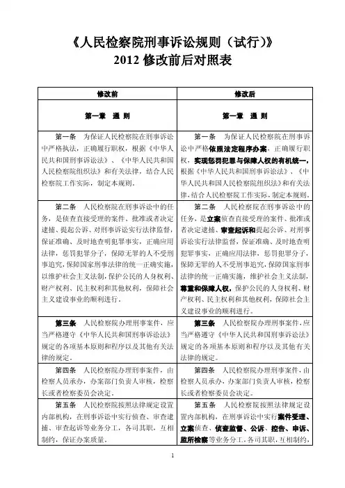 【最新精选】最新2016人民检察院刑事诉讼规则-新旧对照