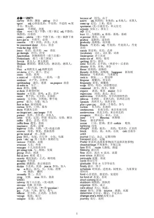 人教版高中英语全部单词(必修1至选修8带目录)