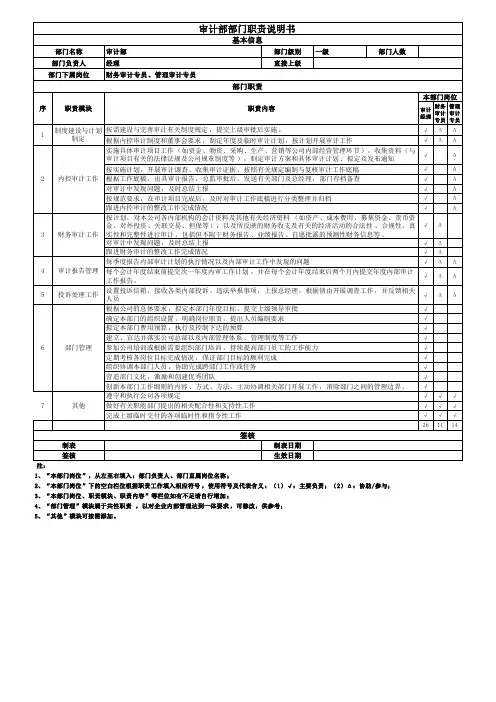 审计部部门职责