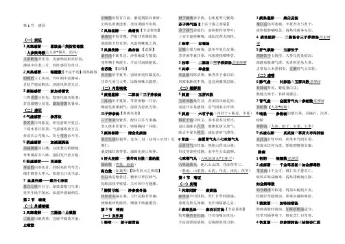 中医内科学方歌完美打印版