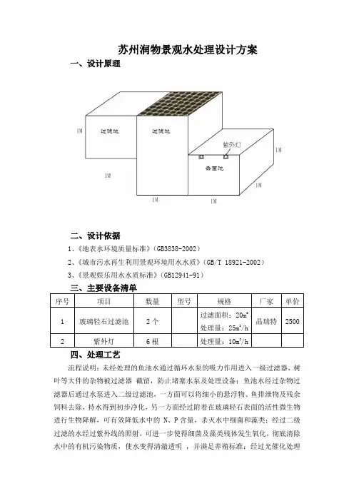 景观水处理方案