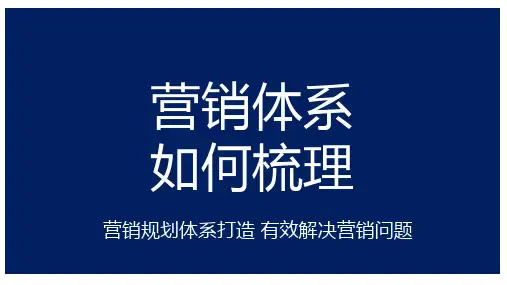 营销问题如何梳理6个维度34个方法ppt