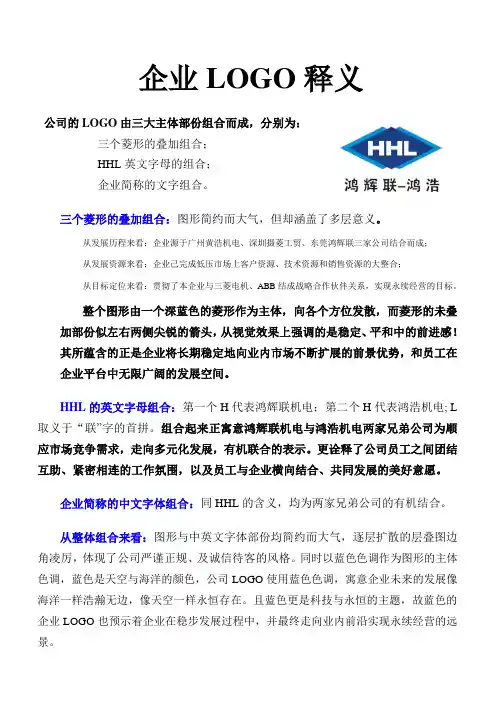 企业LOGO释义