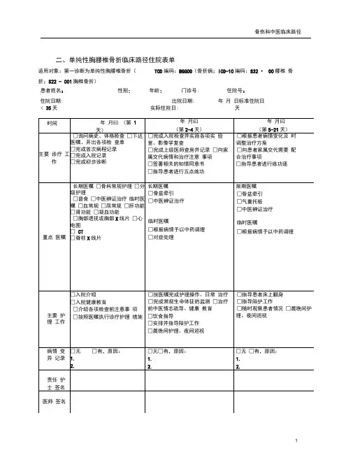 二、单纯性胸腰椎骨折临床路径住院表单