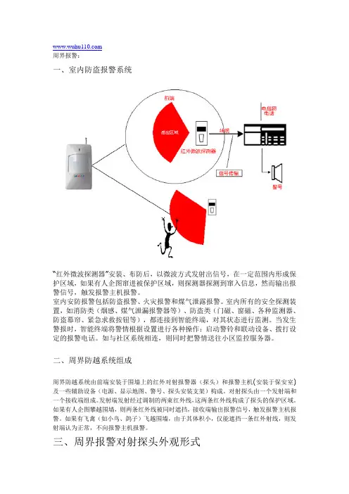 周界报警