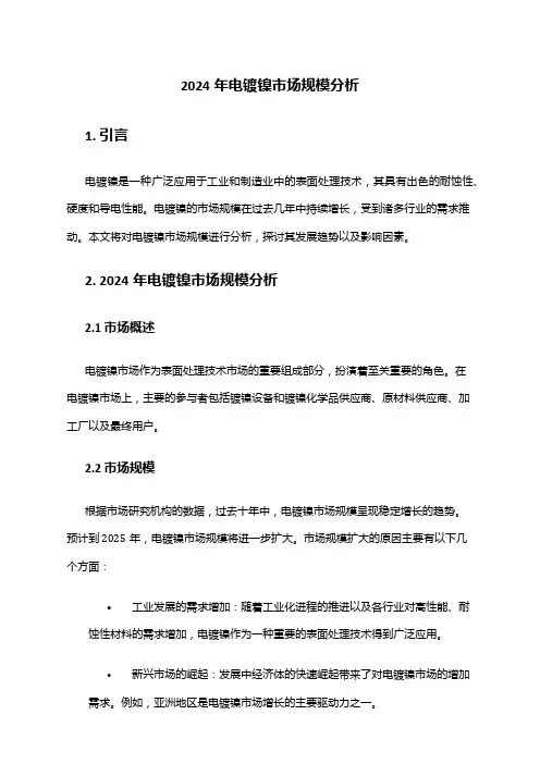 2024年电镀镍市场规模分析