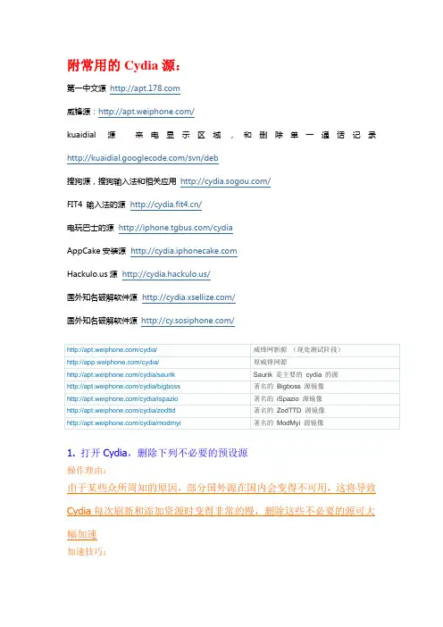 Cydia源
