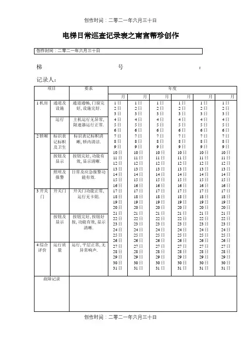 电梯日常巡查记录表