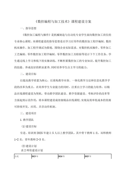 数控编程与加工技术课程建设方案
