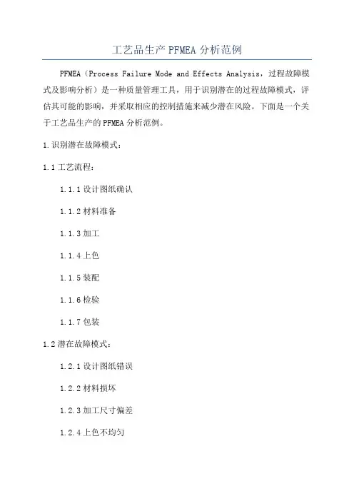 工艺品生产PFMEA分析范例