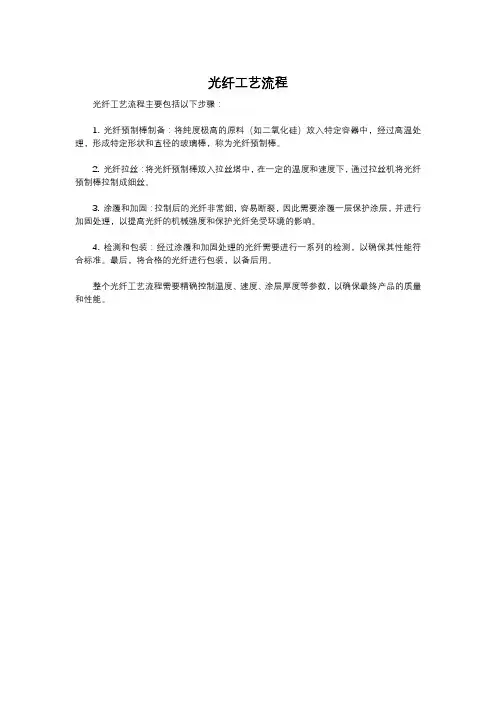 光纤工艺流程