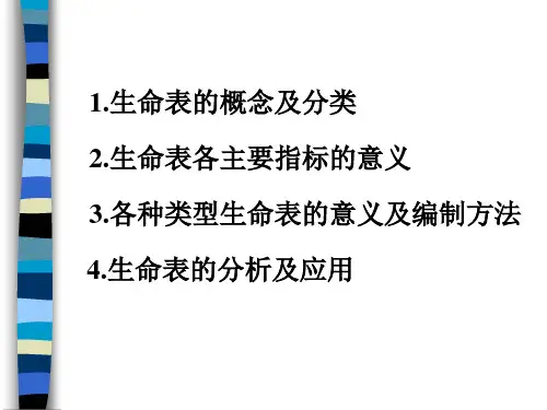 生命表