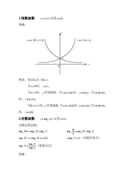 高中数学常用函数图像及性质