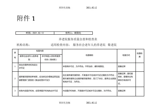 养老机构服务质量115项明细之欧阳化创编