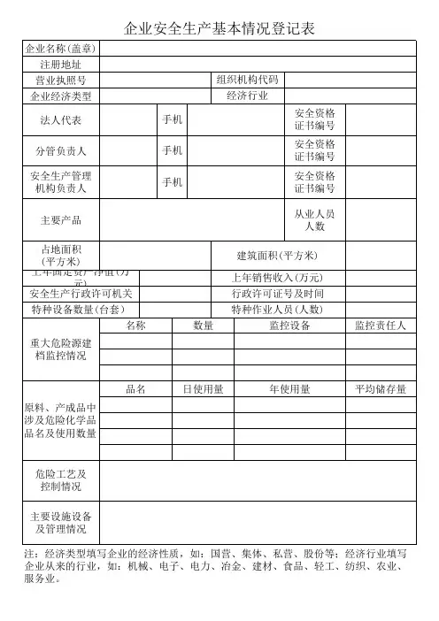 企业安全生产基本情况登记表