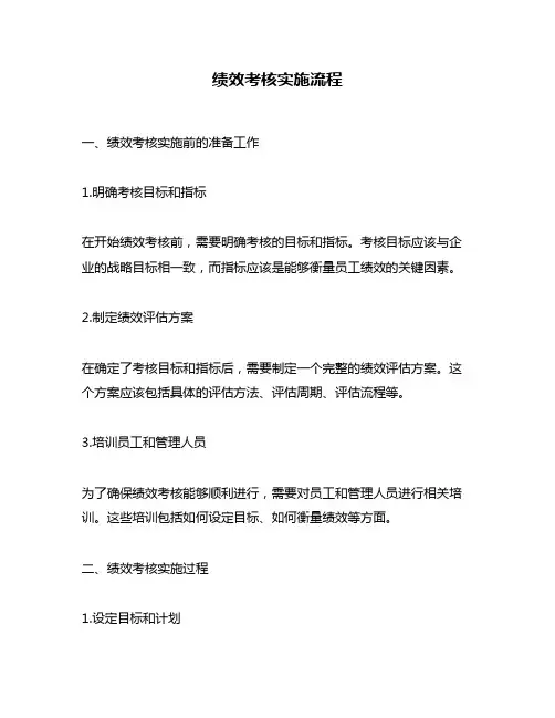 绩效考核实施流程