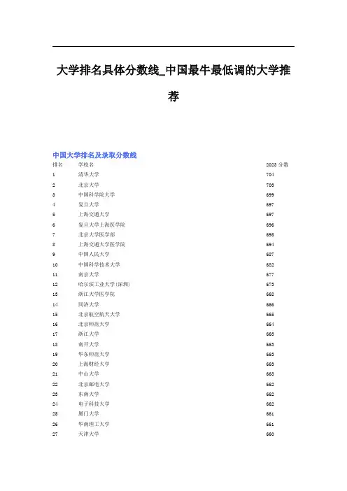 大学排名具体分数线中国最牛最低调的大学推荐