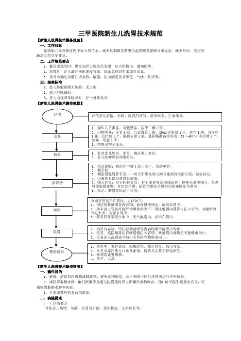 三甲医院新生儿洗胃技术规范