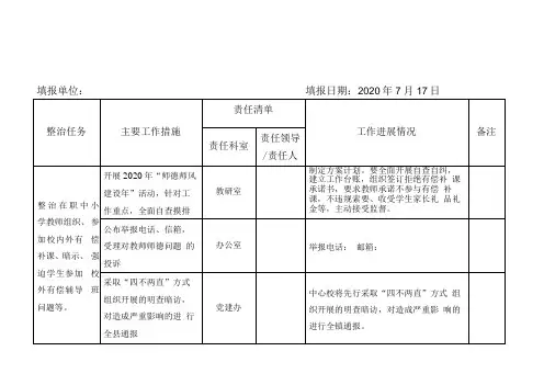 师德师风台账
