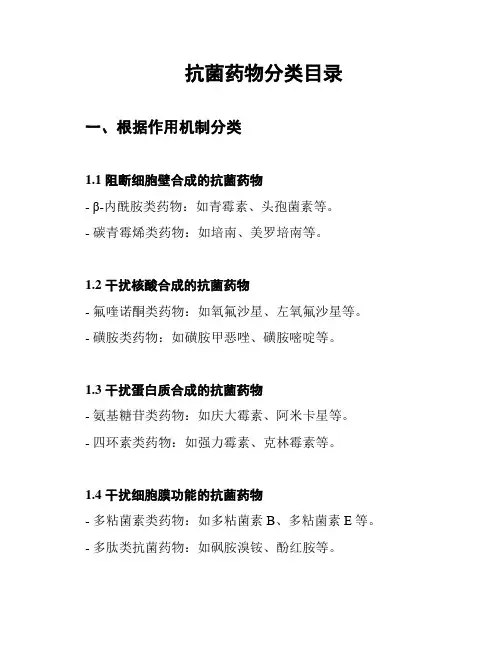 抗菌药物分类目录