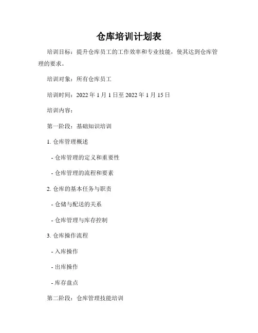 仓库培训计划表