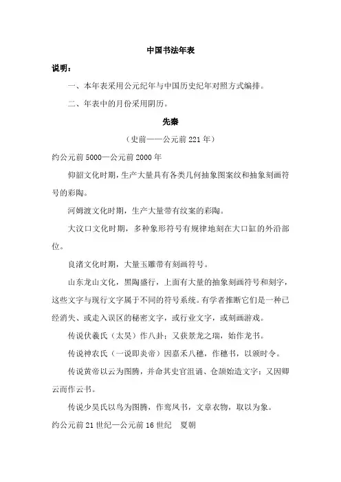 中国书法史历史大事年表