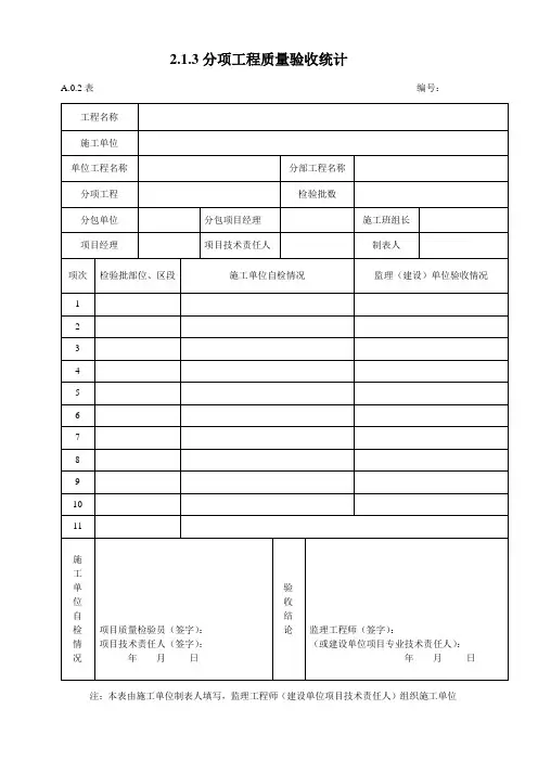 市政道路检验批