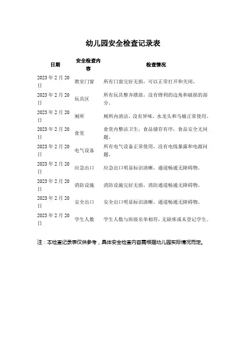 幼儿园安全检查记录表