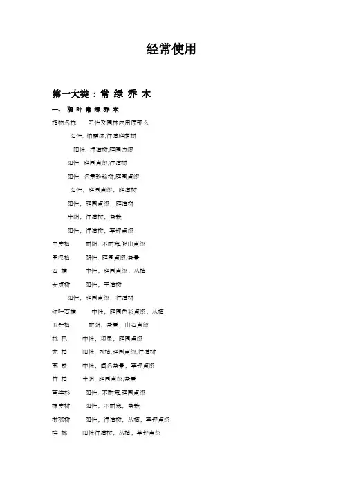 成都经常使用园林植物