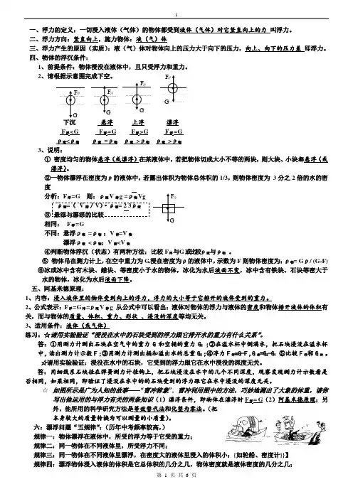 八年级物理浮力复习知识点、题型整理及答案