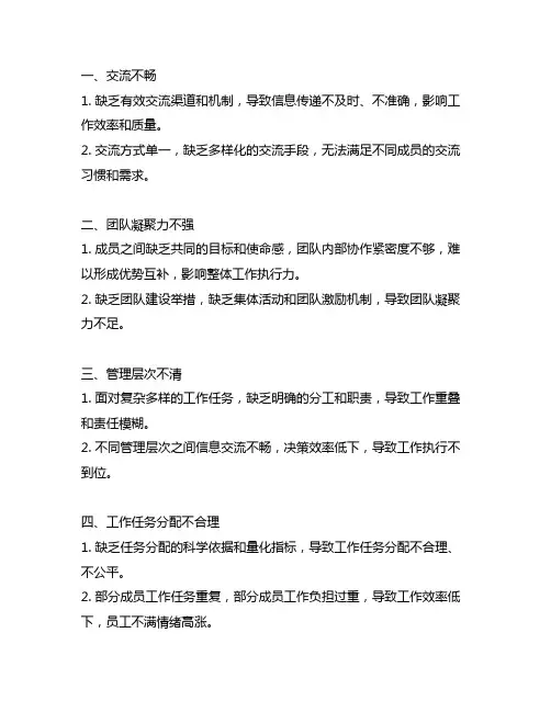 请列举您在班组管理中遇到的主要问题